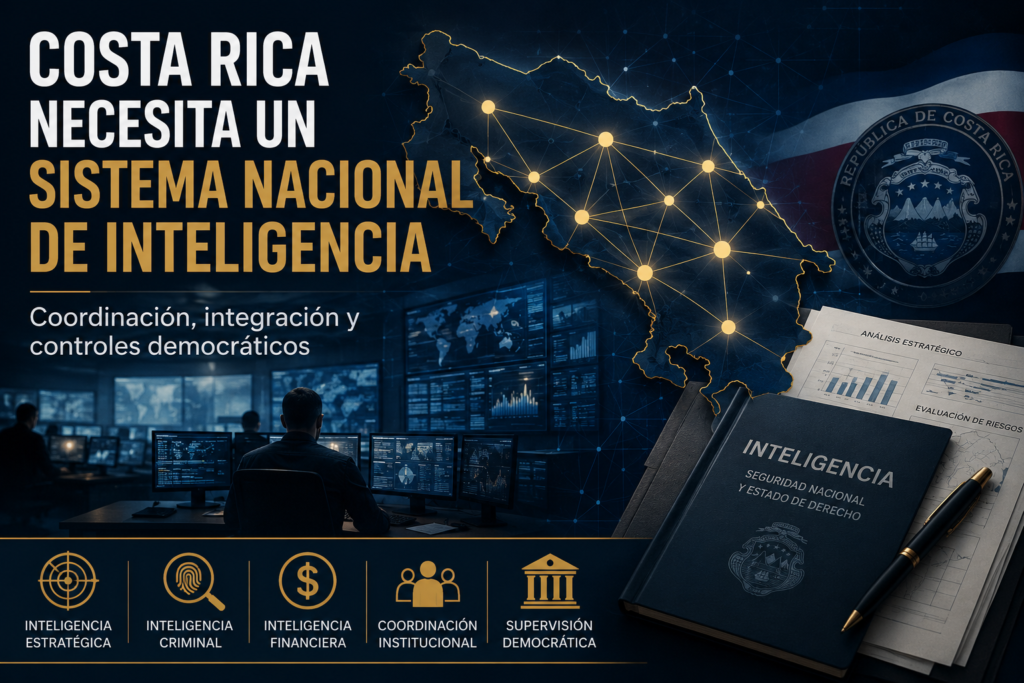 Sistema Nacional de Inteligencia en Costa Rica: representación gráfica de coordinación institucional, intercambio de información y supervisión democrática mediante una red estratégica conectada sobre el mapa del país.